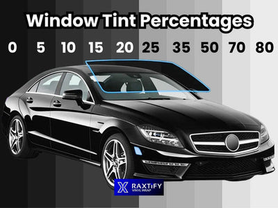 A Complete Guide to Window Tint Percentages