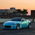 Color Shift Neon Sky Blue Vinyl Wrap