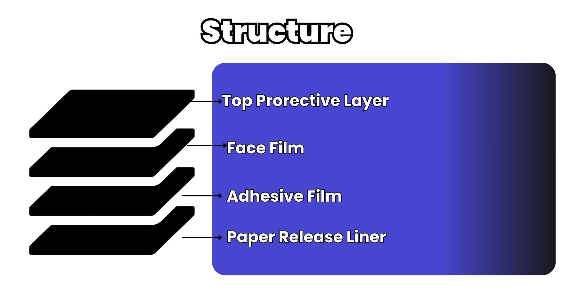 mirror_chrome_wrap_structure