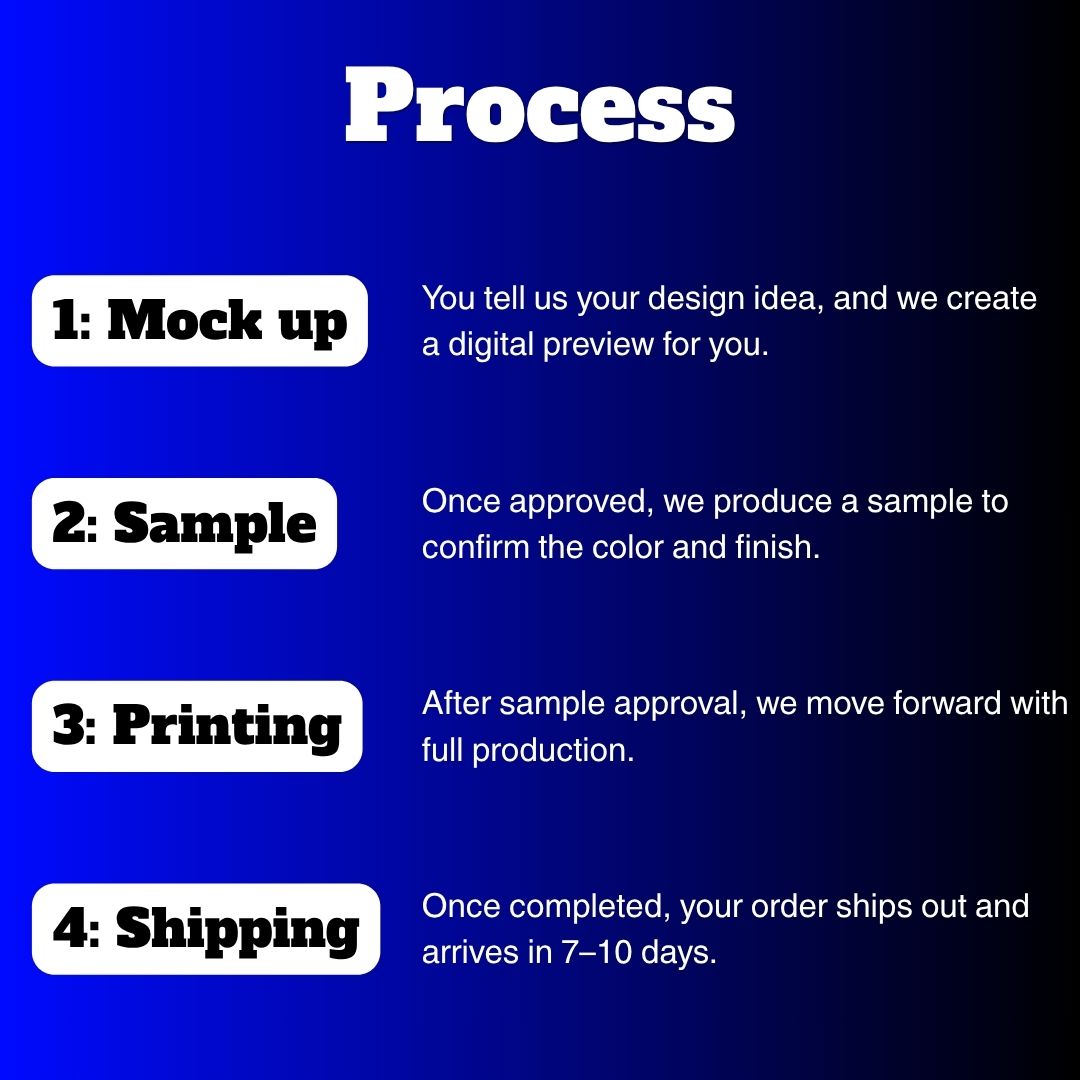 The Process of Custom Wrap by RAXTiFY